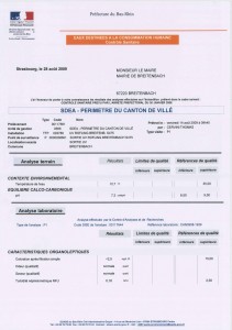 Analyses d'eau du 28 août 2009